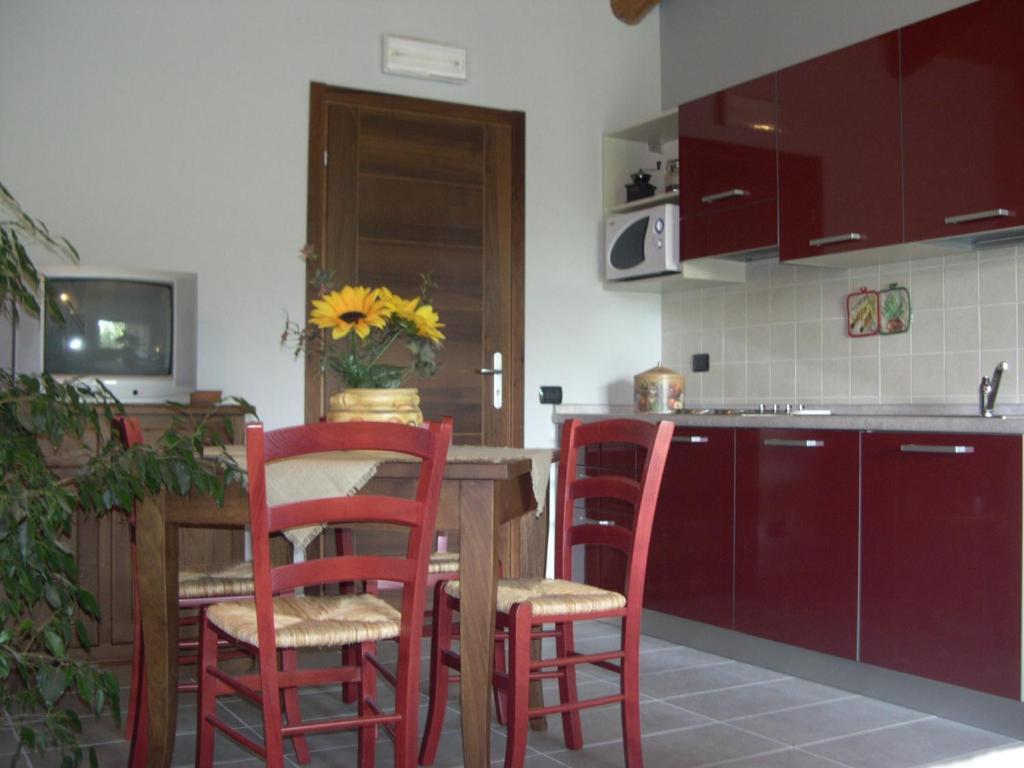 Agriturismo La Sforzata Collegno Rom bilde